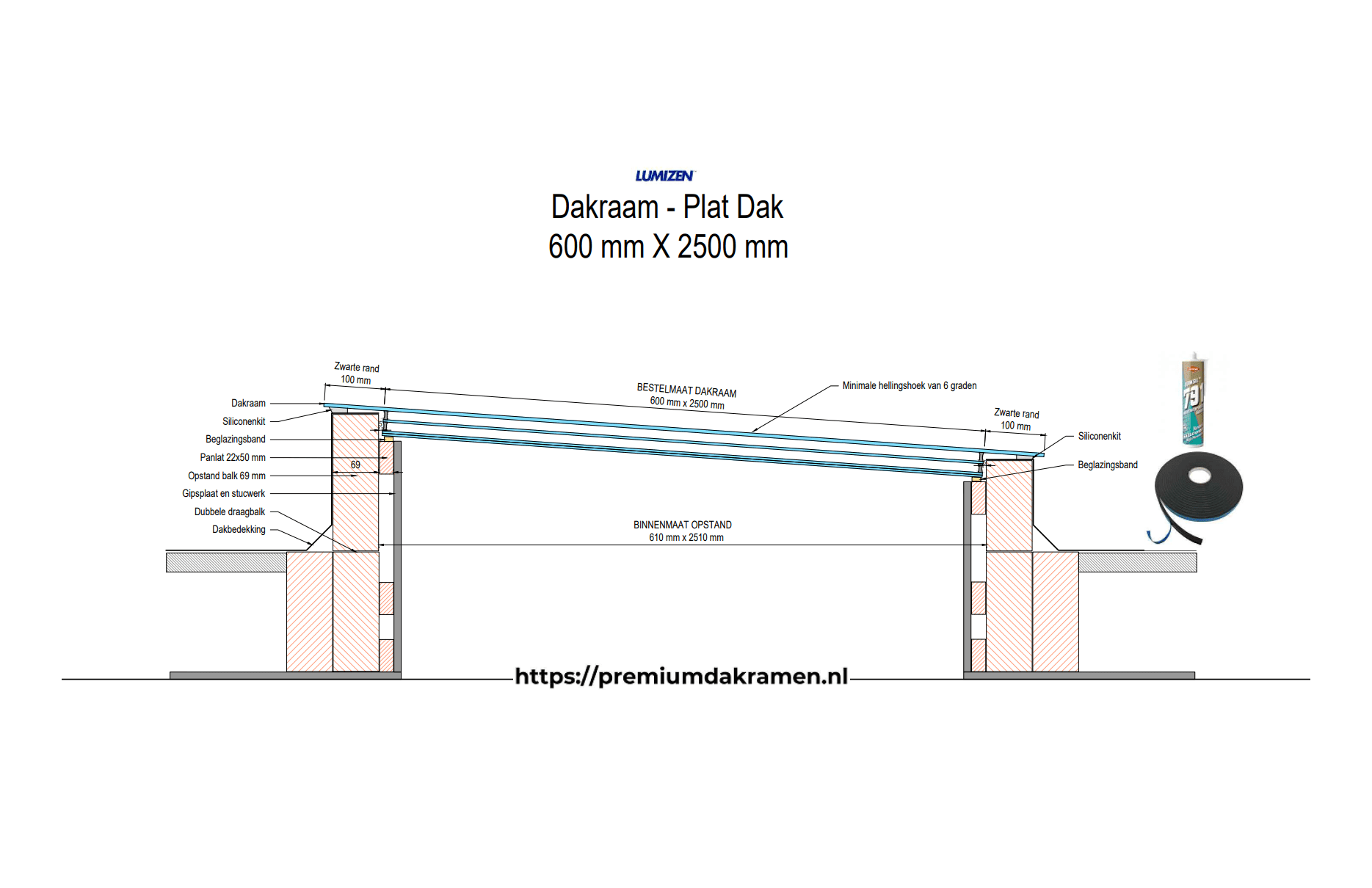 Dakraam - Plat Dak - 60x250 cm Plat Dak Premium Dakramen