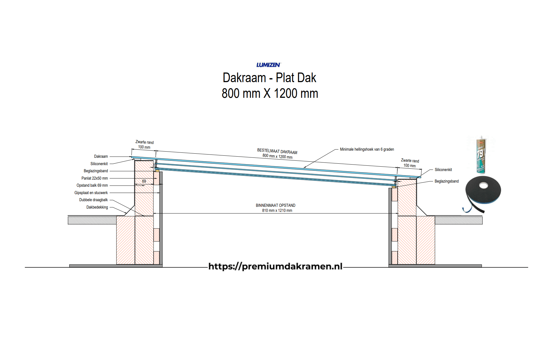 Dakraam - Plat Dak - 80x120 cm Plat Dak Premium Dakramen