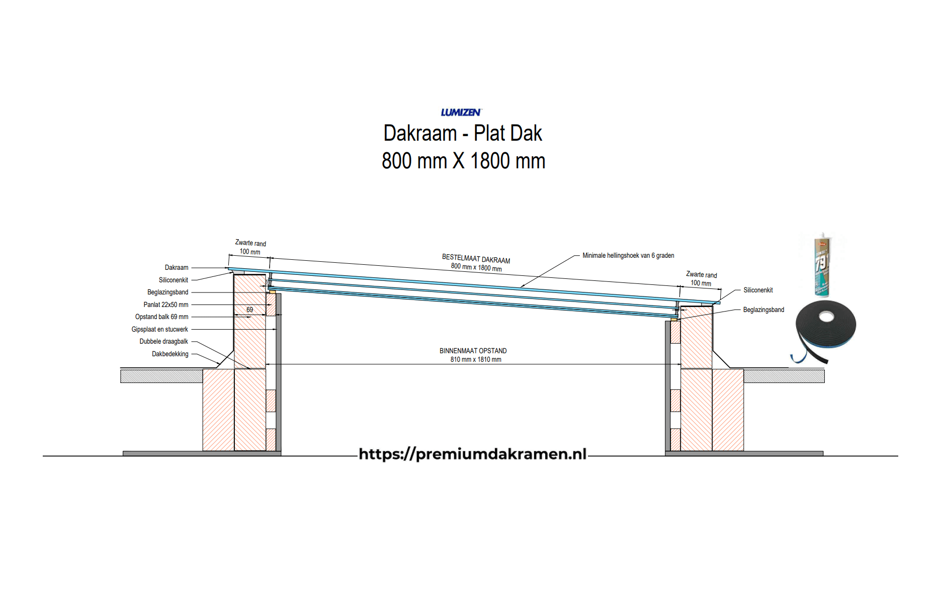 Dakraam - Plat Dak - 80x180 cm Plat Dak Premium Dakramen