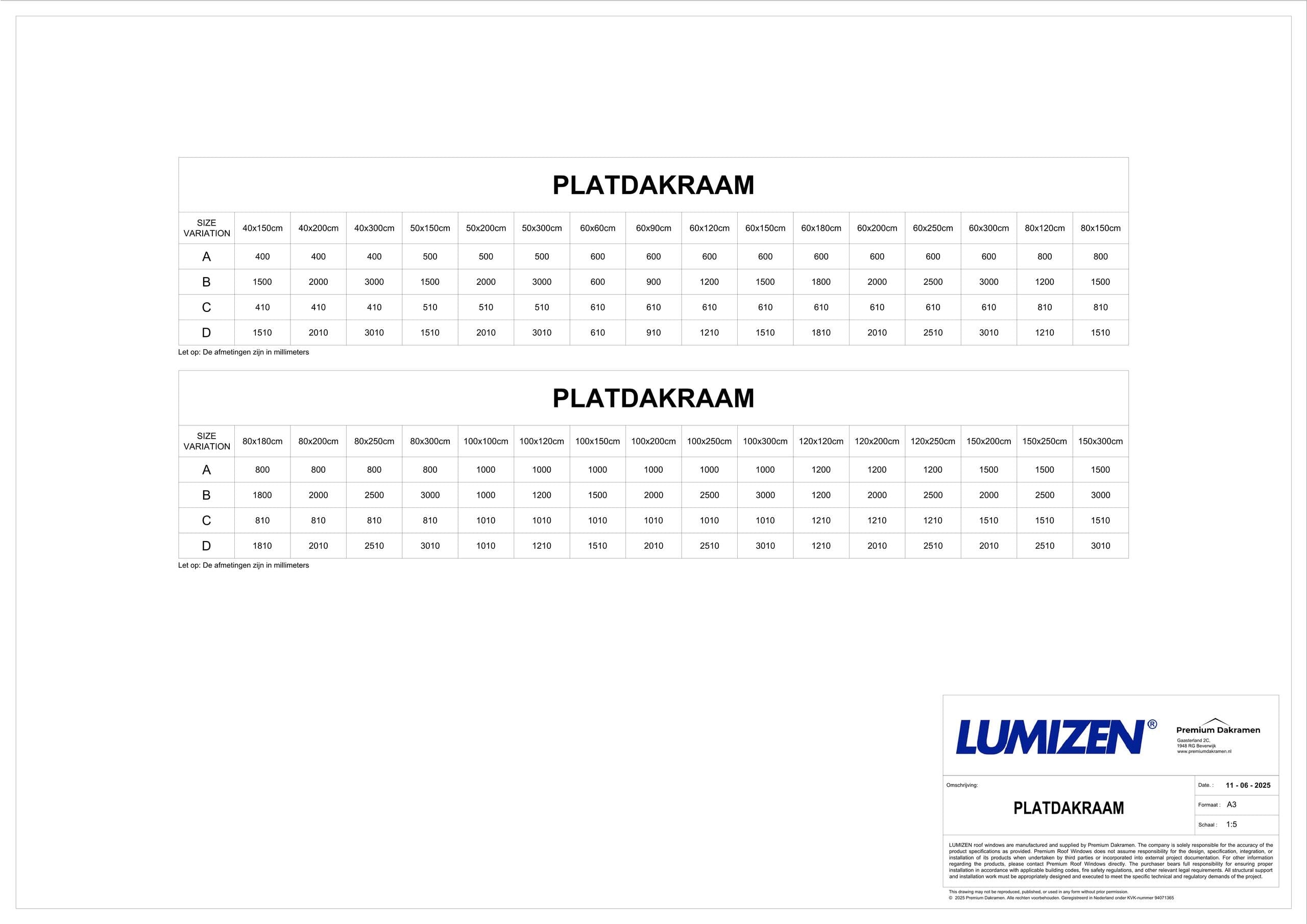 Platdakraam - 40x150 cm van Premium Dakramen