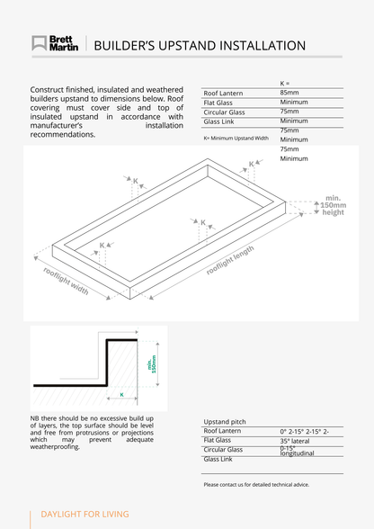 Brett Martin Lichtstraat van BM