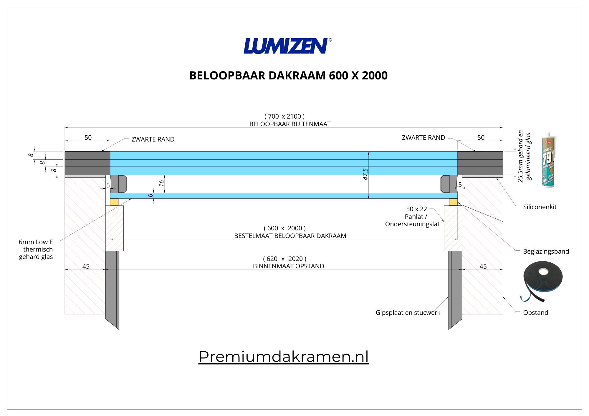 Dakraam Beloopbaar - 60x200 cm Beloopbaar Premium Dakramen