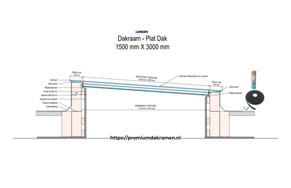 Dakraam - Plat Dak - 150x300 cm Plat Dak Premium Dakramen