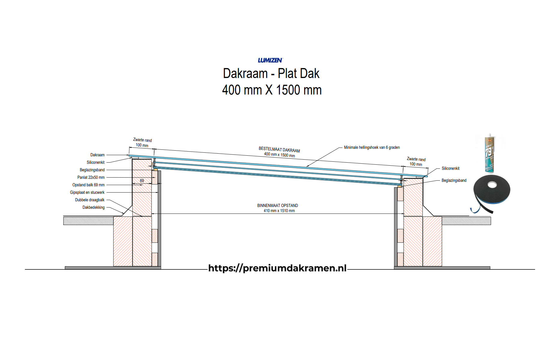 Dakraam - Plat Dak - 40x150 cm Plat Dak Premium Dakramen