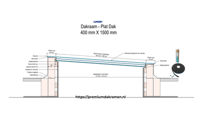 Dakraam - Plat Dak - 40x150 cm Plat Dak Premium Dakramen