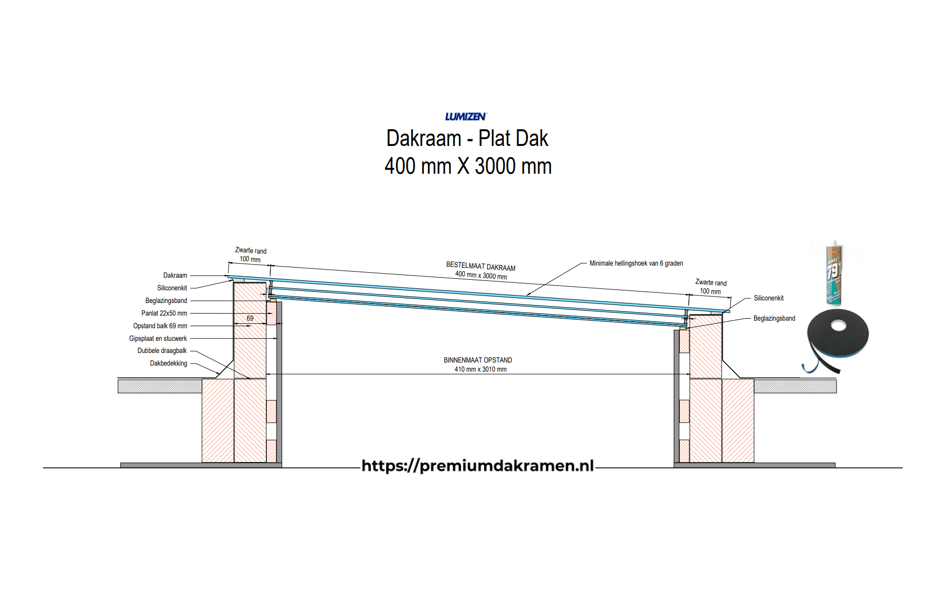Dakraam - Plat Dak - 40x300 cm Plat Dak Premium Dakramen