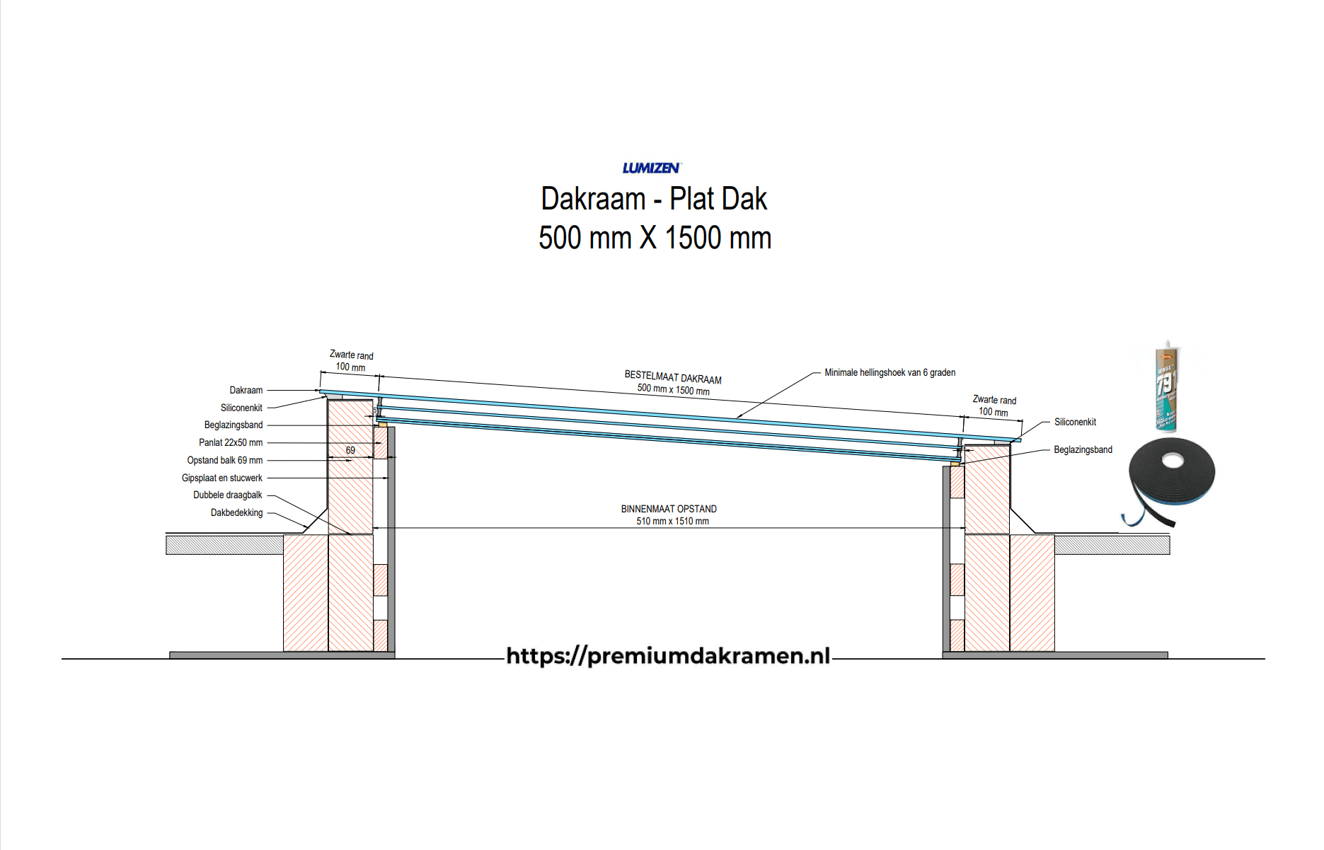 Dakraam - Plat Dak - 50x150 cm Plat Dak Premium Dakramen