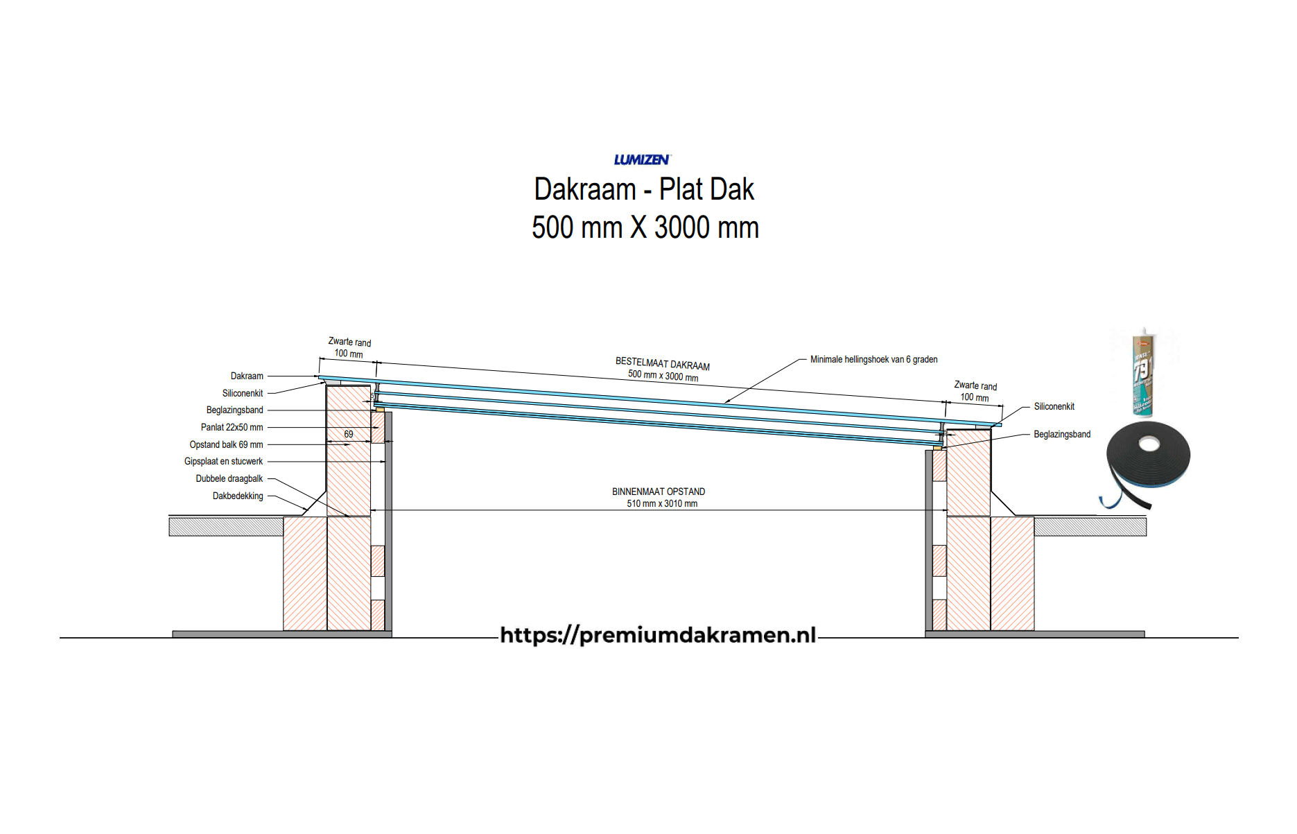 Dakraam - Plat Dak - 50x300 cm Plat Dak Premium Dakramen