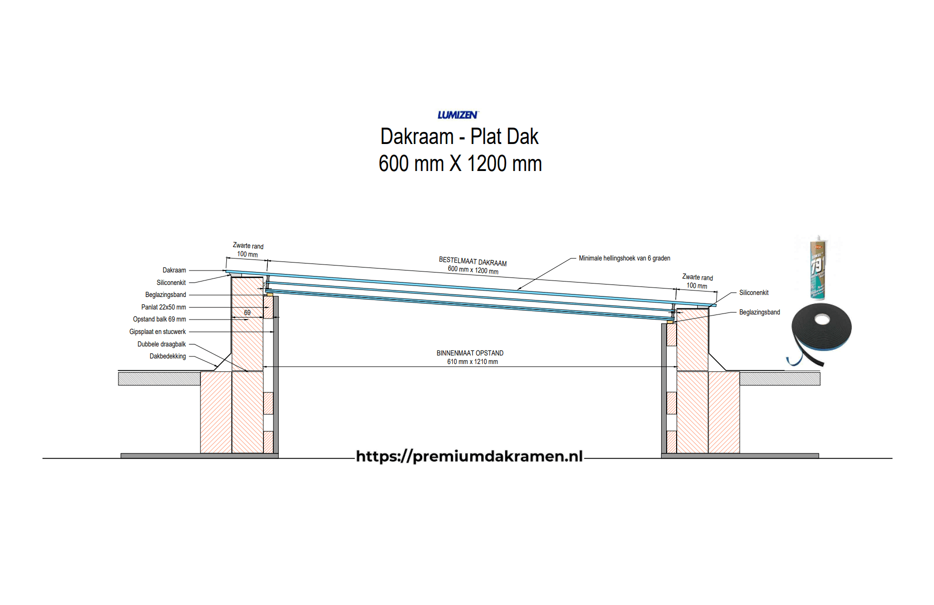 Dakraam - Plat Dak - 60x120 cm Plat Dak Premium Dakramen