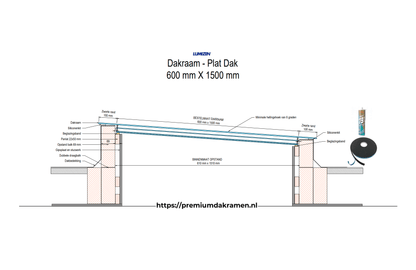 Dakraam - Plat Dak - 60x150 cm Plat Dak Premium Dakramen