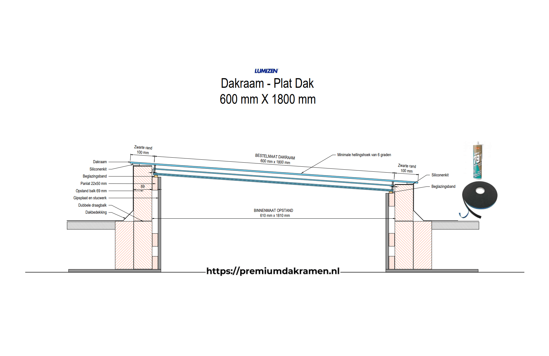 Dakraam - Plat Dak - 60x180 cm Plat Dak Premium Dakramen