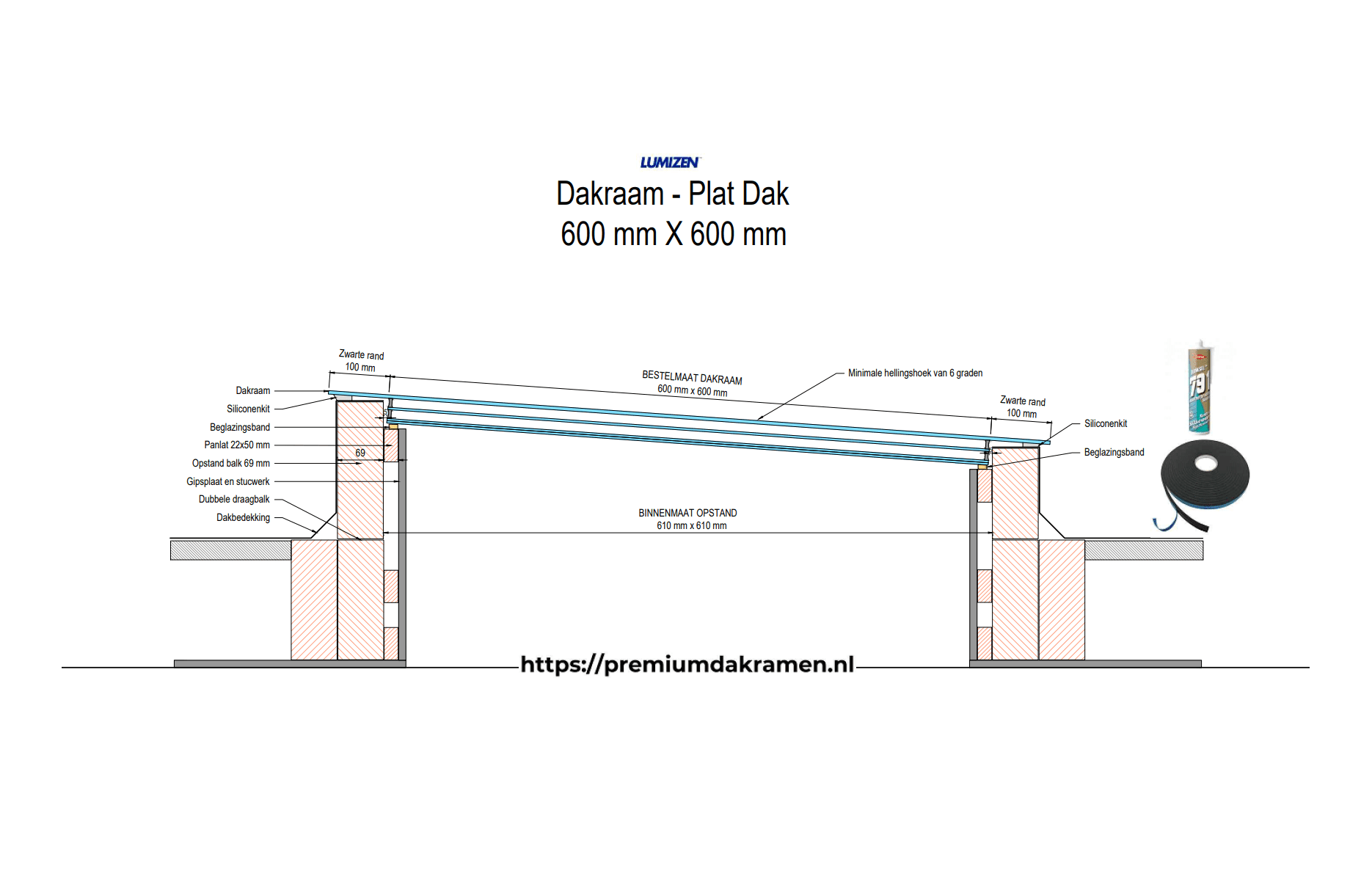 Dakraam - Plat Dak -- 60x60 cm Plat Dak Premium Dakramen