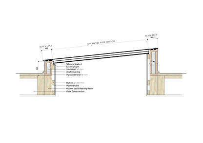 Platdakraam - 80x300 cm van Premium Dakramen